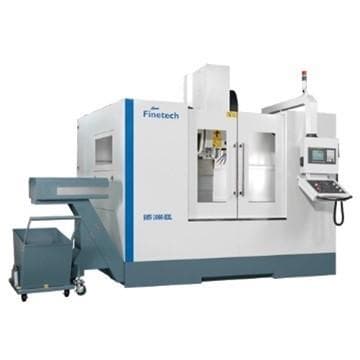 Ürün geliştirme süreci